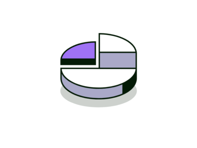 Budget Allocation & Forecasting