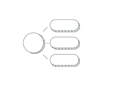 Campaign Strategy & Funnel Mapping